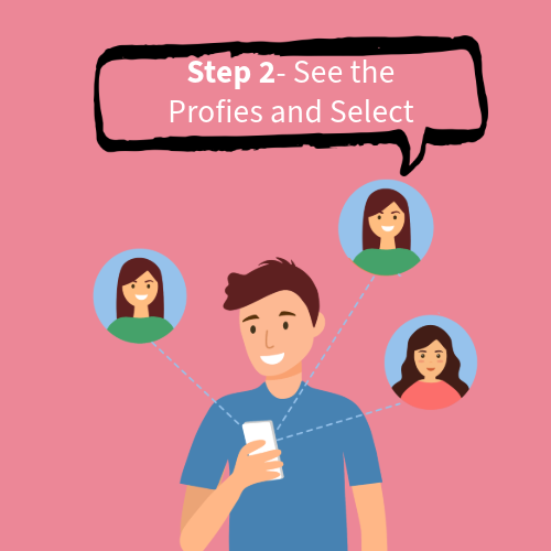 How to Book Genuine Call Girls in Hyderabad step-2